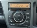 2015 Suzuki Wagon R