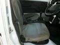 2015 Suzuki Carry Truck