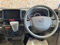 2025 Nissan Clipper Van