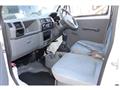 2007 Nissan Clipper Truck
