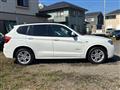 2015 BMW X3
