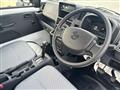 2026 Nissan Clipper Truck