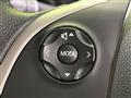 2018 Nissan DAYZ