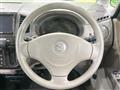 2012 Mazda Flair Wagon