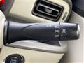 2015 Suzuki Lapin