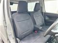 2018 Suzuki Wagon R
