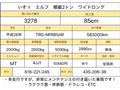 2016 Isuzu Isuzu Others