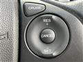 2016 Honda Fit Hybrid