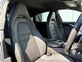 2018 Porsche Panamera