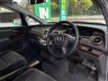 2003 Honda Odyssey