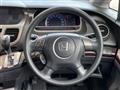 2003 Honda Odyssey