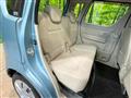 2018 Suzuki Wagon R