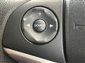 2016 Honda Fit Hybrid