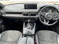 2021 Mazda CX-8