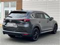 2021 Mazda CX-8