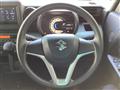 2025 Suzuki Spacia