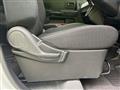 2018 Mazda Flair Wagon