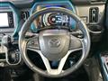 2020 Mazda Flair Crossover