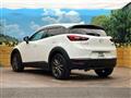 2015 Mazda CX-3