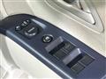 2007 Honda Zest