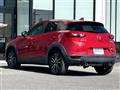 2015 Mazda CX-3
