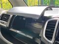 2013 Suzuki Solio Bandit
