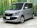 2015 Suzuki Solio Bandit