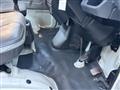 1993 Honda Acty Truck