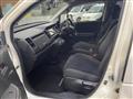 2007 Honda Crossroad