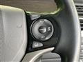 2017 Honda Jade