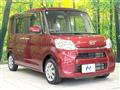 2015 Daihatsu Tanto