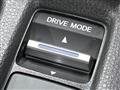 2024 Honda VEZEL