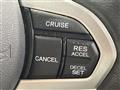 2012 Honda CR-Z
