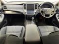 2015 Toyota Crown Hybrid
