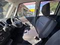 2012 Suzuki Solio Bandit