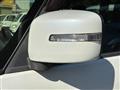 2012 Suzuki Solio Bandit