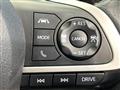 2024 Daihatsu Rocky