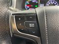 2015 Toyota Crown Hybrid