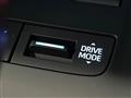 2022 Toyota Harrier Hybrid