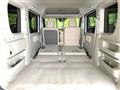 2025 Suzuki Every Wagon