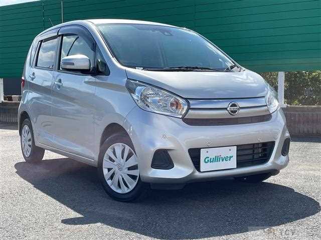 2018 Nissan DAYZ