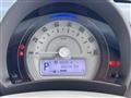 2015 Suzuki Lapin