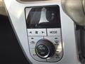 2018 Toyota PIXIS JOY