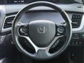 2015 Honda Jade Hybrid