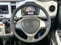 2014 Mazda Flair Crossover