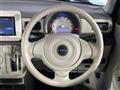 2016 Suzuki Lapin