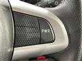 2021 Toyota PIXIS JOY