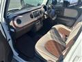 2014 Suzuki Lapin