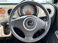 2014 Suzuki Lapin