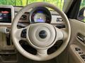 2015 Suzuki Lapin